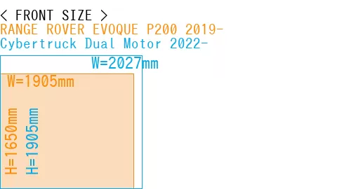 #RANGE ROVER EVOQUE P200 2019- + Cybertruck Dual Motor 2022-
